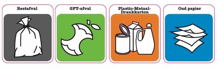 Set van 4 Afval Scheiden stickers 