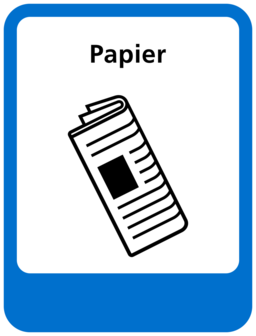 Papier sticker Afvalscheiding