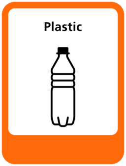 Plastic sticker Afvalscheiding