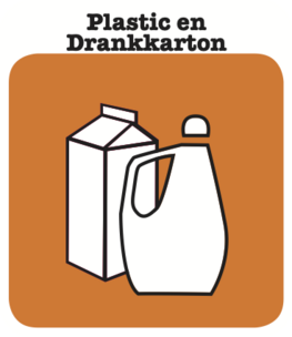 Plastic en Drankkarton sticker Plastic en Drankkarton sticker